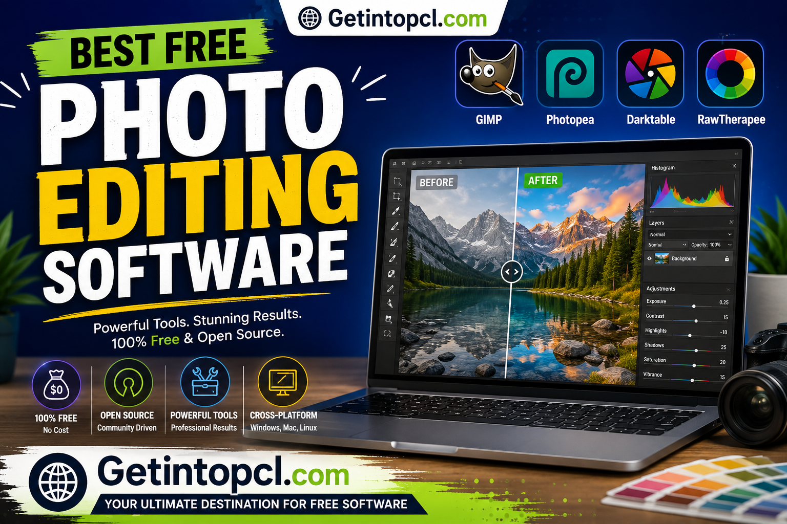 Best Free Photo Editing Software in 2026