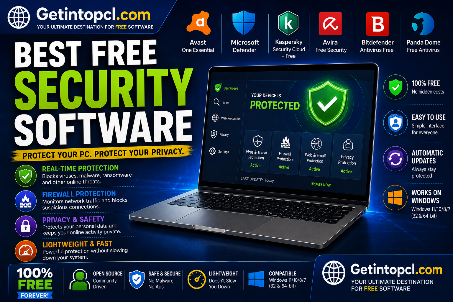 Best Free Security Software