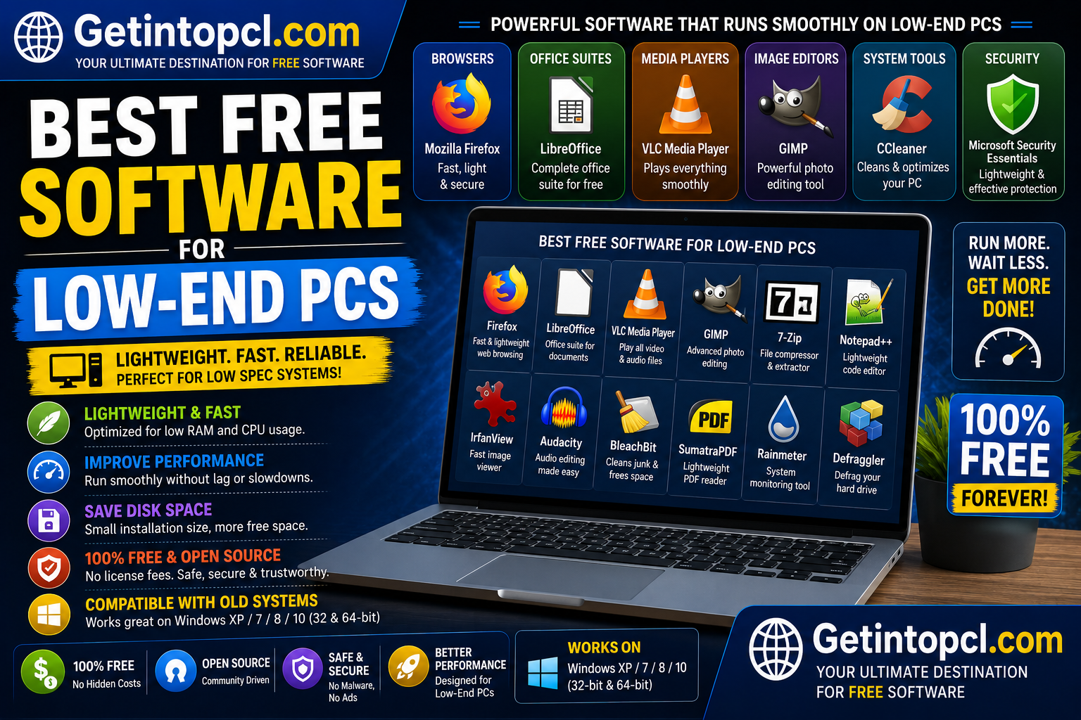 Best Free Software for Low-End PCs