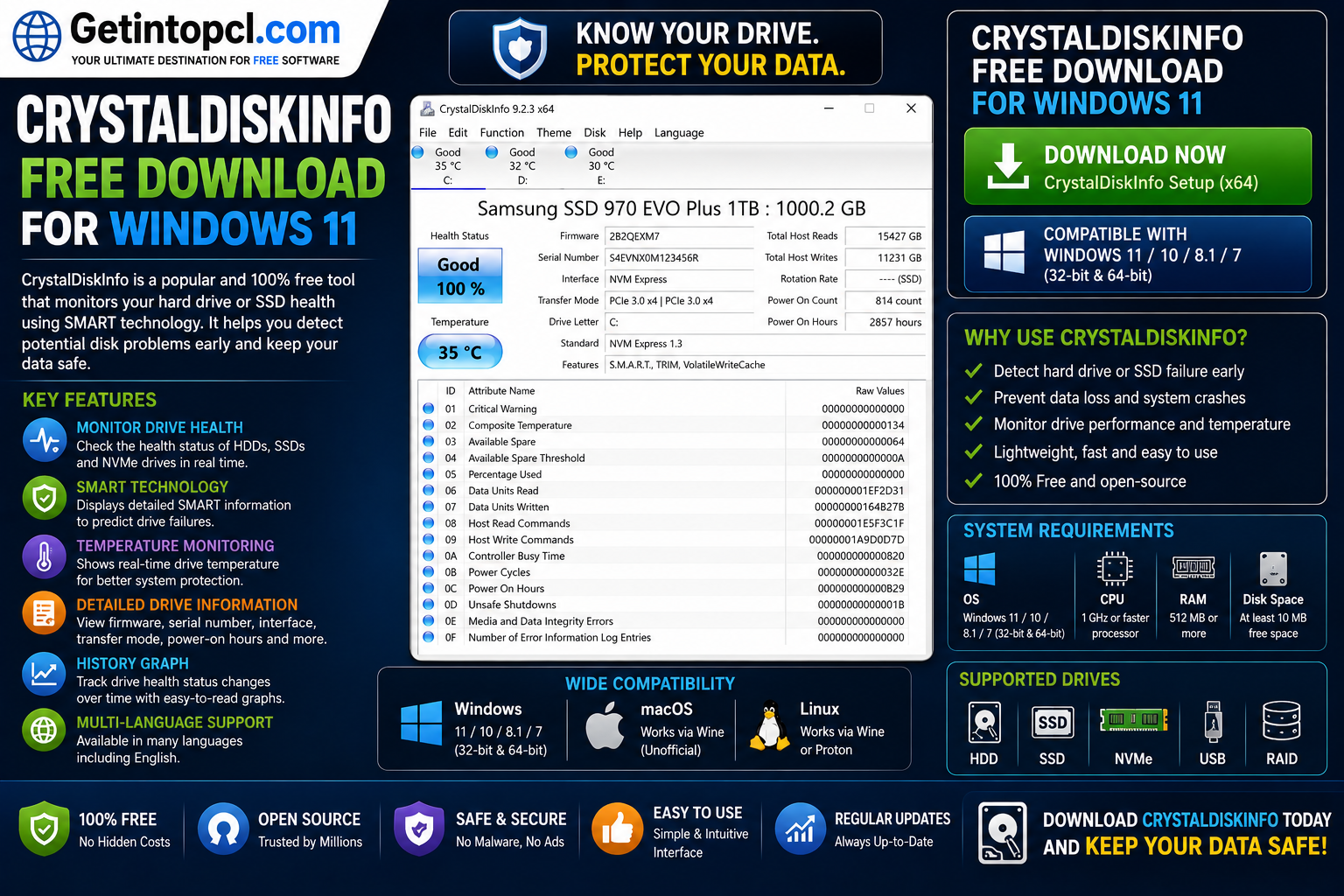 CrystalDiskInfo Free Download for Windows 11